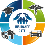 Insurance Rate uk